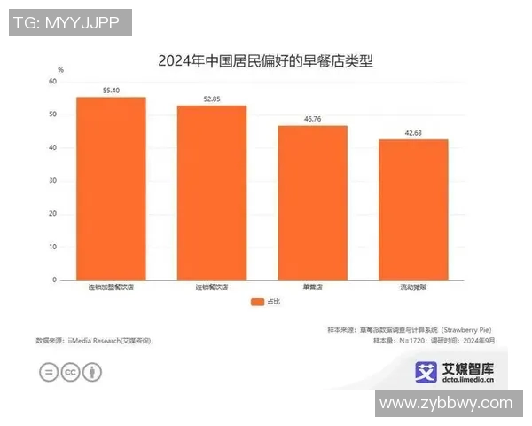 中国纪录片叙事创新之路舌尖上的中国4和早餐中国的成功经验分析 中国纪录片叙事创新之路舌尖上的中国4和早餐中国的成功经验分析
